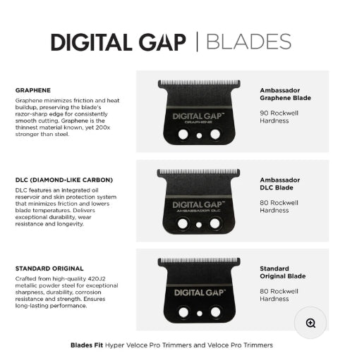 Cocco trimmer blades - Graphene