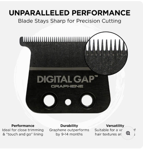 Cocco trimmer blades - Graphene
