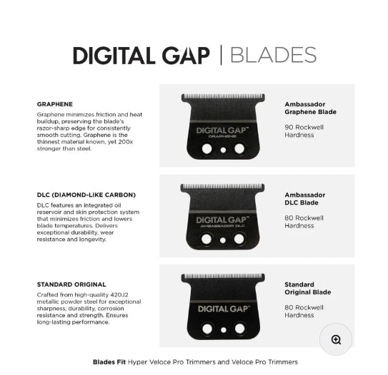 Cocco trimmer blades - DLC